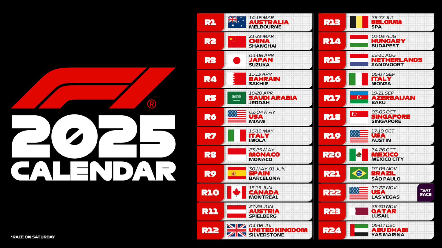 Calendario de Carreras F1